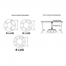 Chevy-GMC Truck Cragar Style 310 Wheel, White, 15x7, 5x5 Bolt Pattern